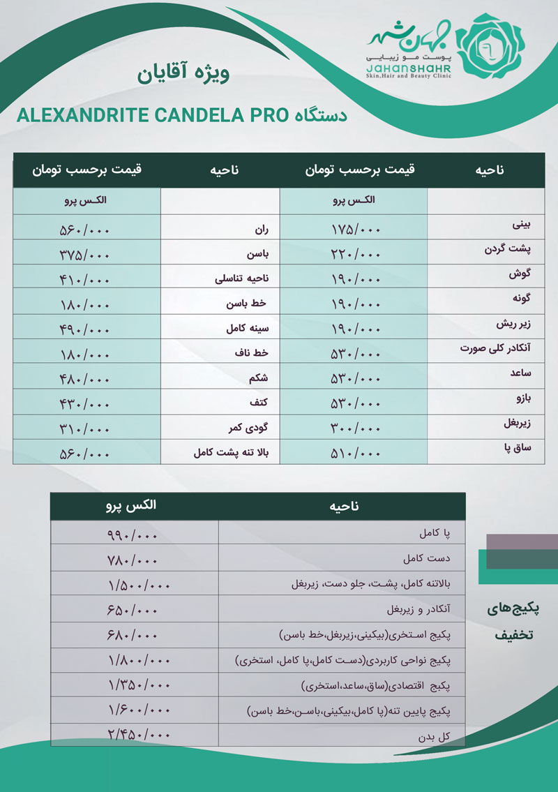 قیمت-لیزر-آقایان-دستگاه-الکس-پرو