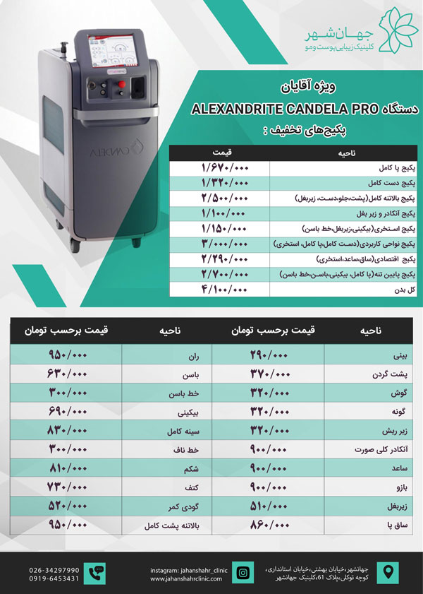 لیست-قیمت-لیزر-کلینیک-جهانشهر-کرج-آقایان-الکس-کندلا