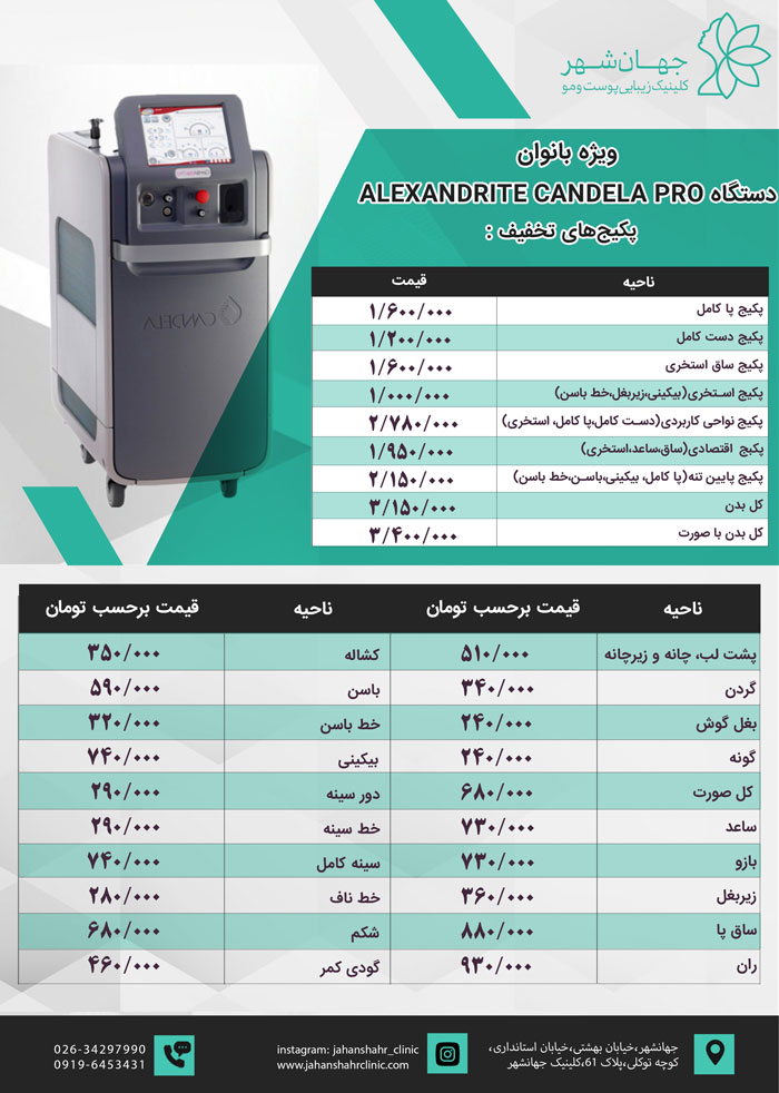 لیزر-بانوان--لیست-قیمت-1405-دستگاه-الکس-کندلا