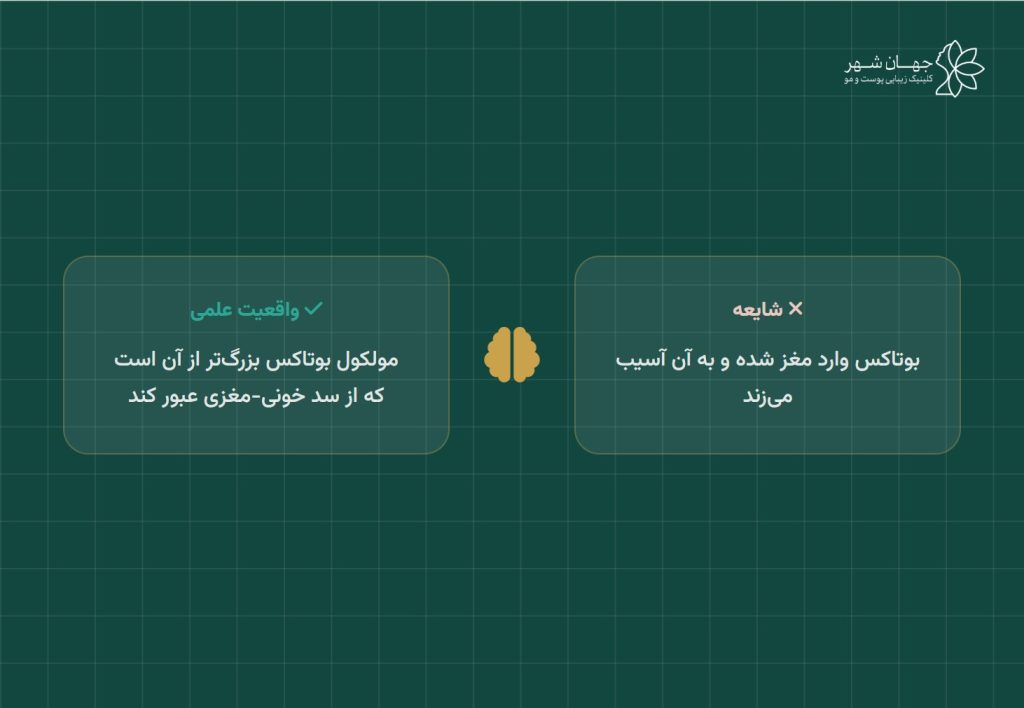 آیا عوارض بوتاکس بر مغز واقعیت دارد