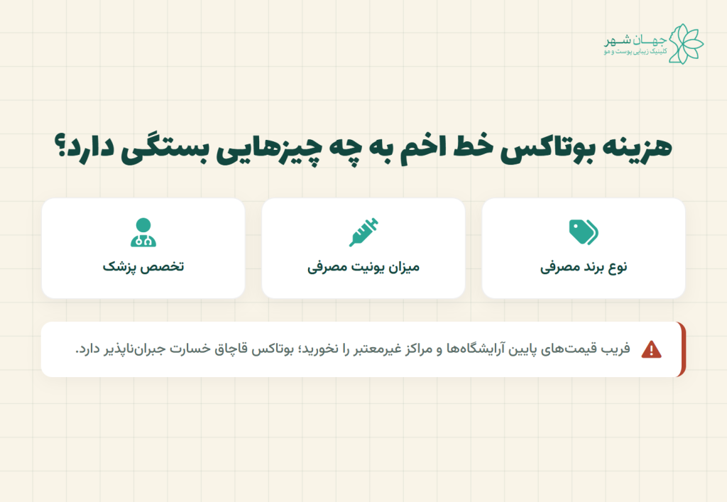هزینه بوتاکس خط اخم و پیشانی چقدر است