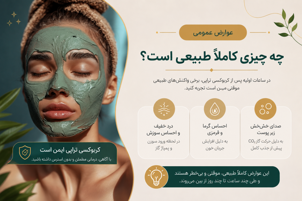 عوارض عمومی؛ چه چیزی کاملاً طبیعی است