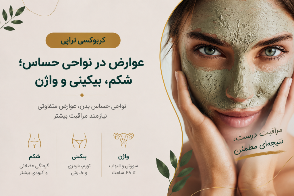نواحی حساس