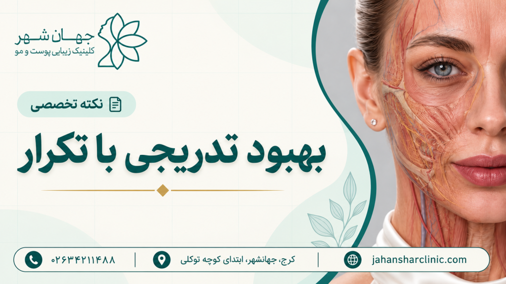 میکرودرم‌ابریژن چیست